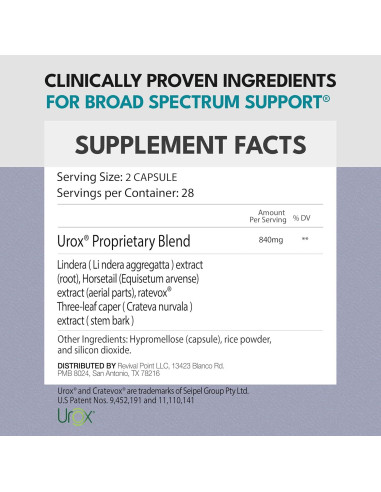 Suplemento Bladdergenix con UROX para Control de Vejiga 59g