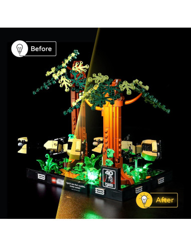 Kit de Luz LED YEABRICKS para Diorama Star Wars 75353