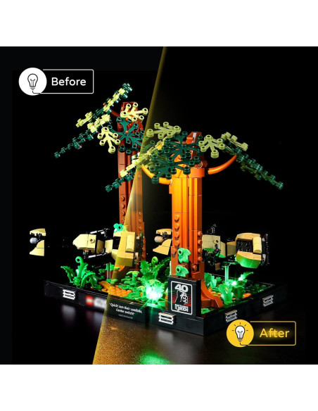 Kit de Luz LED YEABRICKS para Diorama Star Wars 75353