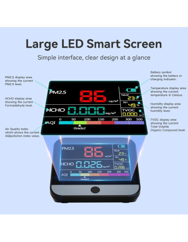 Monitor de Calidad del Aire Hamos DM306 13 en 1 Portátil
