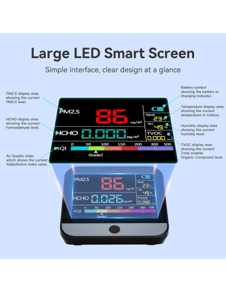 Monitor de Calidad del Aire Hamos DM306 13 en 1 Portátil