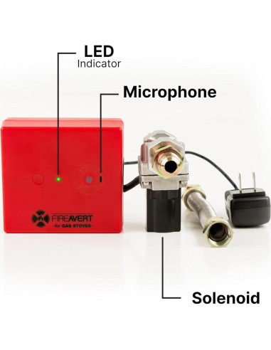 Dispositivo Apagado Automático FireAvert para Estufas a Gas - 2 Paquete