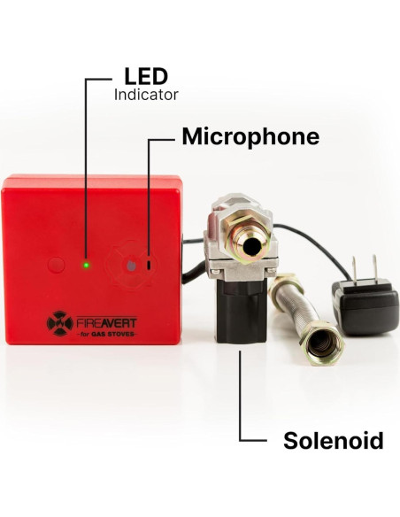 Dispositivo Apagado Automático FireAvert para Estufas a Gas - 2 Paquete