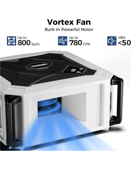 Sistema de Filtración de Aire ALORAIR Purecare 780 270 62W