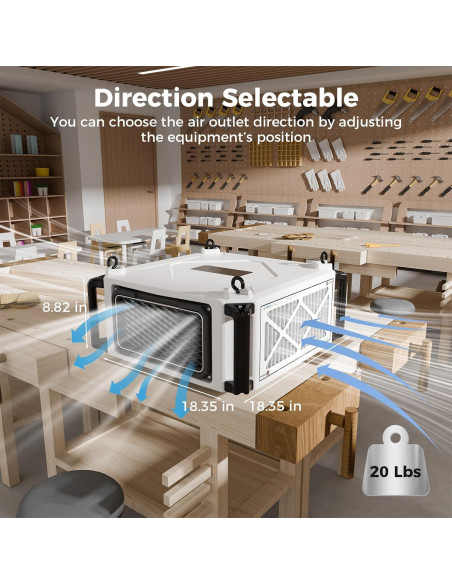 Sistema de Filtración de Aire ALORAIR Purecare 780 270 62W