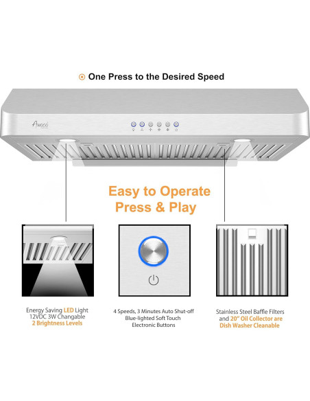 Campana Extractora Bajo Gabinete Awoco AWOCO-RH 30" 900 CFM