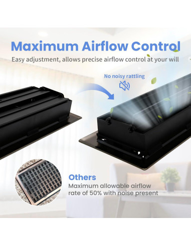 Registro de Piso Howeall 10.16x25.4cm Acero Pesado Bronce