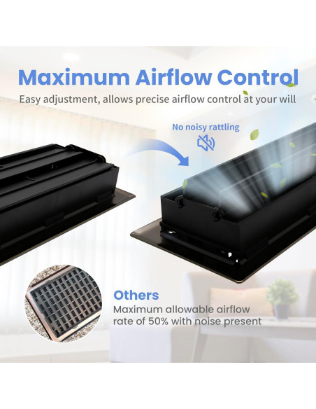 Registro de Piso Howeall 10.16x25.4cm Acero Pesado Bronce