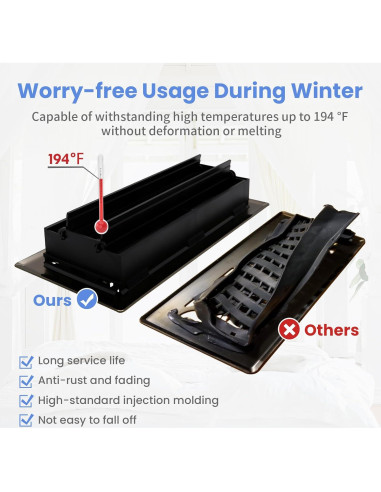 Registro de Piso Howeall 10.16x25.4cm Acero Pesado Bronce