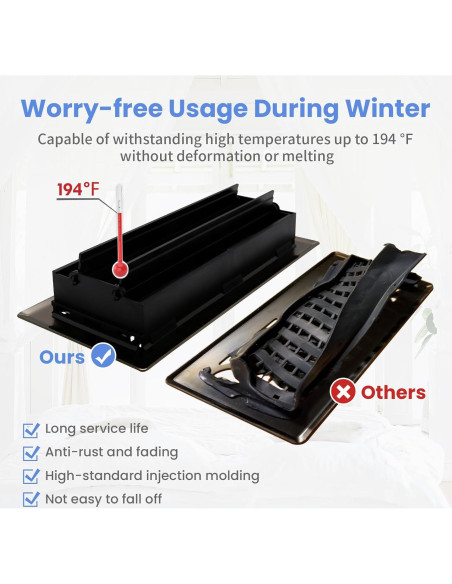 Registro de Piso Howeall 10.16x25.4cm Acero Pesado Bronce