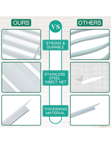 Ventilación de Tejado Gisafai 30.48x30.48 cm Blanca - 2 Pcs