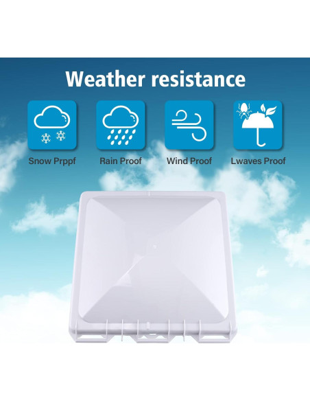 Cubierta de Ventilación de Techo para RV HOMEE 33x33cm Blanca