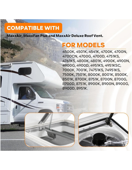 Engranaje de Elevación SyunsXoon 1020281K1A para Ventiladores RV