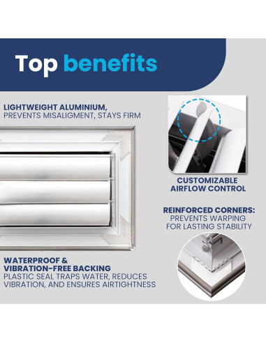 Rejilla de Ventilación de Aluminio 6x10 LAMINAIRE - Ajustable