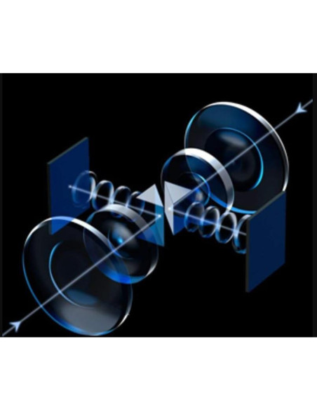 Cámara 360 RICOH Theta SC2 Empresarial 5.2K 4K