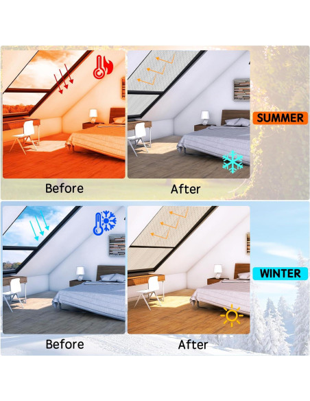 Aislante Reflectante Doble LSGCQ 60 cm x 3.05 m para Ventanas