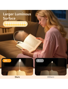 Luz de Lectura LED Recargable IOHFOI con Clip y 3 Modos 2
