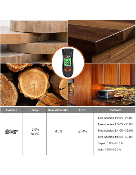 Medidor de Humedad de Madera PEAKMETER PM6811A LCD Medidor de Humedad de Madera PEAKMETER PM6811A LCD
