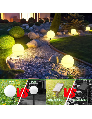 Luces Solares Auidum YS001 para Jardín, Paquete de 5, IP65