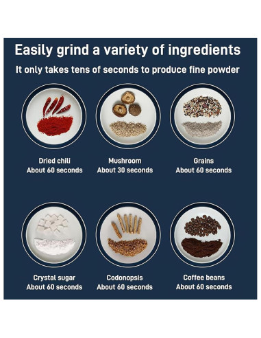 Molinillo de Café Eléctrico Nhsuzart 200W 500ml Acero Inoxidable