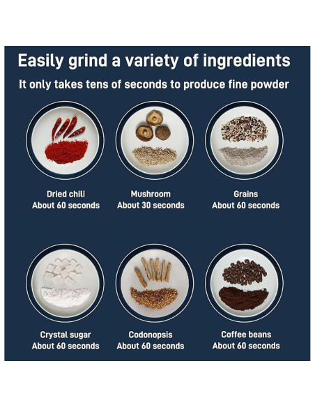 Molinillo de Café Eléctrico Nhsuzart 200W 500ml Acero Inoxidable