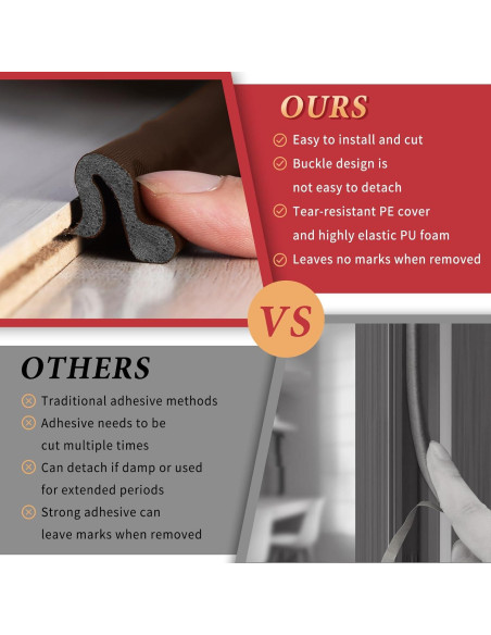 Burlete de Puerta 8m BISOTHAI con 4 Sellos Esquina Aislante