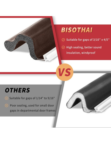 Burlete de Puerta 8m BISOTHAI con 4 Sellos Esquina Aislante
