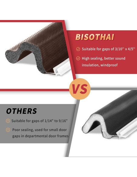 Burlete de Puerta 8m BISOTHAI con 4 Sellos Esquina Aislante