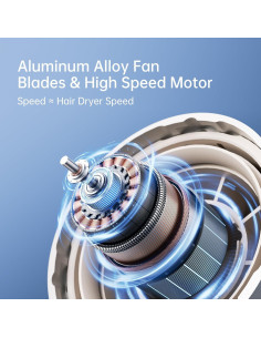 Ventilador Portátil JISULIFE Ultra1 9000mAh 100 Velocidades 2