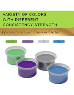 Kit de Masilla Terapéutica Theramandu 4 Paquetes 85g - Alivio Estrés y Fortalecimiento 2