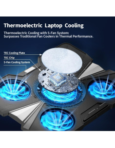 Soporte Enfriador de Laptop IMMOENUC Peltier 5 Ventiladores 40x30cm 2