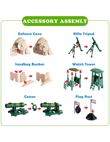 Juego de Juguetes de Base Militar 180 Piezas CHAXUNTEN