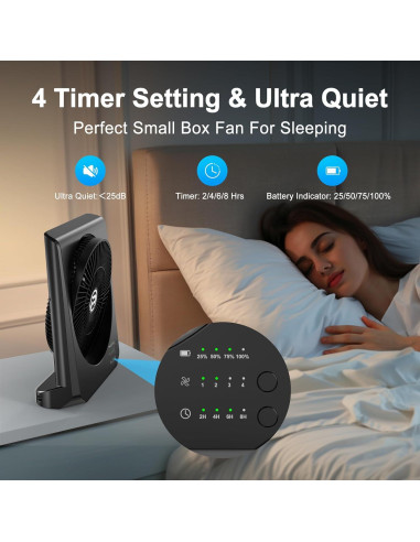 Ventilador de caja portátil Cmyfato F016 10" recargable 20000mAh