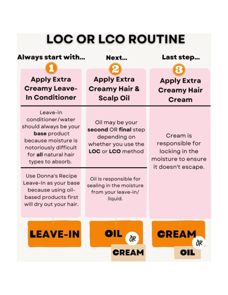 Crema para el Cabello Pastel de Batata Donna 170g - Hidratación y Definición Crema para el Cabello Pastel de Batata Donna 170g - Hidratación y Definición