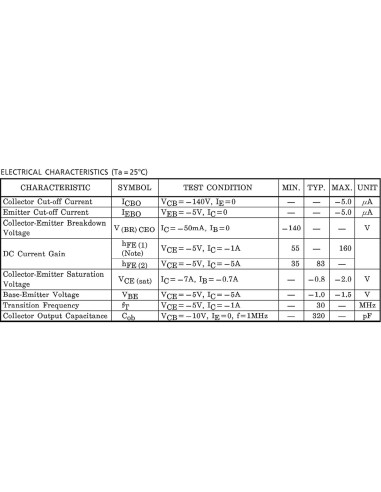 Transistores de Potencia 10pcs Bridgold 2SC5198 2SA1941 140V 10A