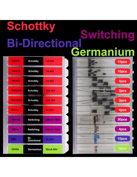 Kit de Diodos Surtidos EEEEE 200 Piezas 20 Tipos Rectificadores Kit de Diodos Surtidos EEEEE 200 Piezas 20 Tipos Rectificadores