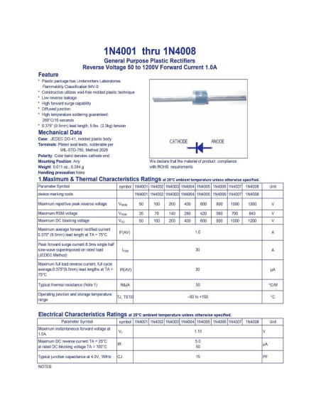 Diodos Rectificadores 1N4001 Ertzinla 120 Pcs 1A 50V Axiales