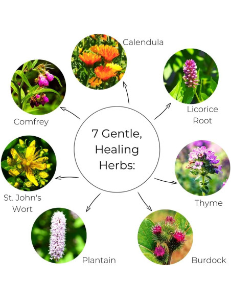 Ungüento Herbal Asombroso de Ora 28.35 g - Piel Sensible