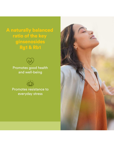 Ginseng Panax HerbalFactors 60 geles blandos - Estrés y Bienestar