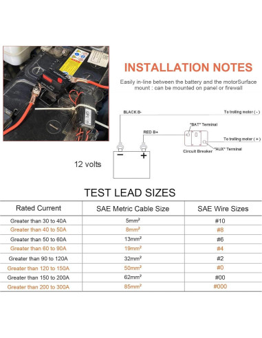 Interruptor de Circuito 60A Erayco Impermeable 12V-48V CC