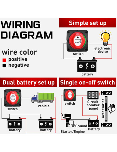 Interruptor de Batería Nilight 90015A 12-48V On/Off Impermeable