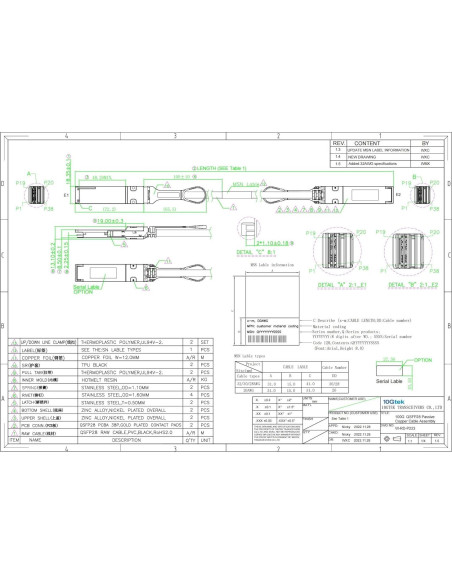 Cable DAC QSFP28 100G 2m 10Gtek para Juniper JNP-100G-DAC-2M
