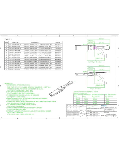 Cable DAC QSFP28 100G 2m 10Gtek para Juniper JNP-100G-DAC-2M