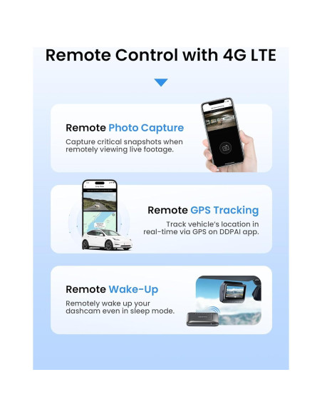 Módulo 4G LTE DDPAI para cámara Z60 Pro con SIM incluida