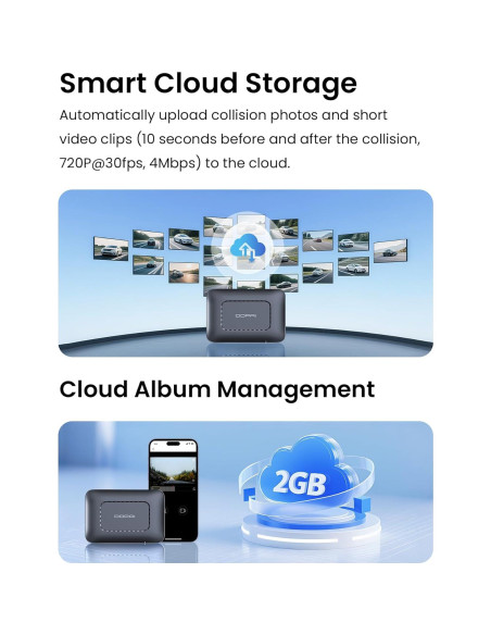 Módulo 4G LTE DDPAI para cámara Z60 Pro con SIM incluida