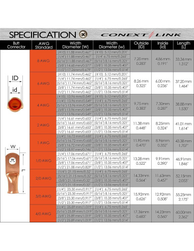 Conectores de Cable de Batería Conext Link 25pcs 8 AWG 9.5mm