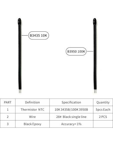 10 Resistencias NTC 10K Ohm KOKISO para Control de Temperatura