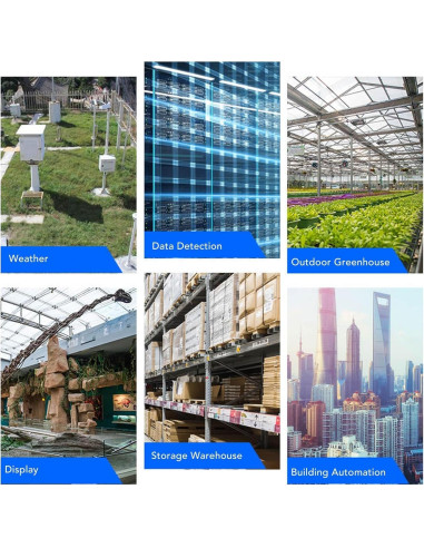 Sensor de Humedad y Temperatura FG6020 IP68 4-20mA 15-30V CC