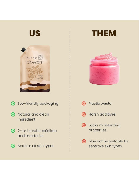 Exfoliante Corporal de Café Orgánico Brew Blossom 227 g - Hidratante