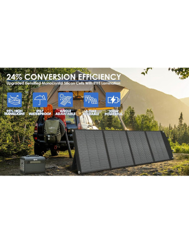 Panel Solar Portátil PPQ 200W 18V/12A Plegable IP67